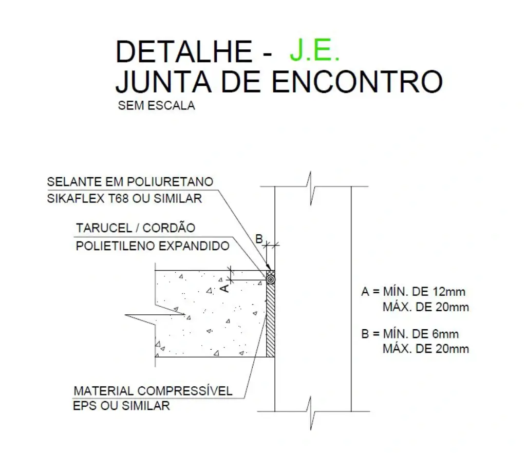 junta-de-encontro