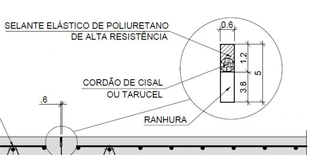 junta-serrada