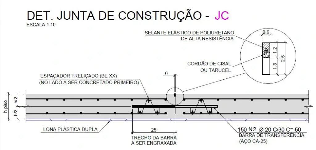 junta-de-construção